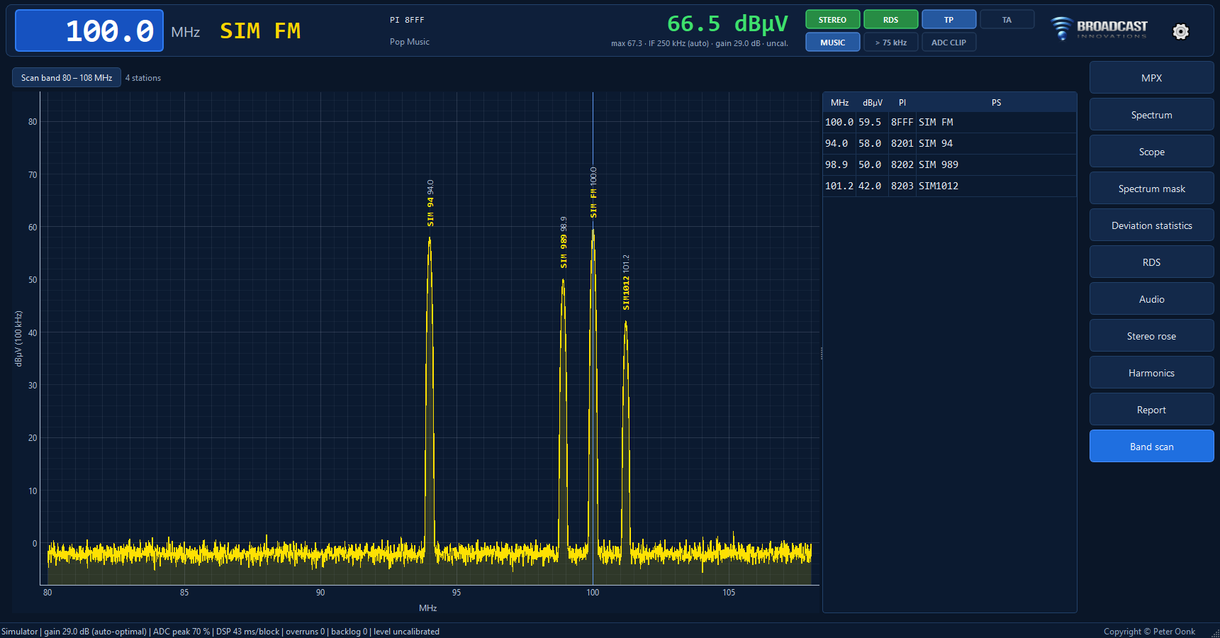 Band scan with station names