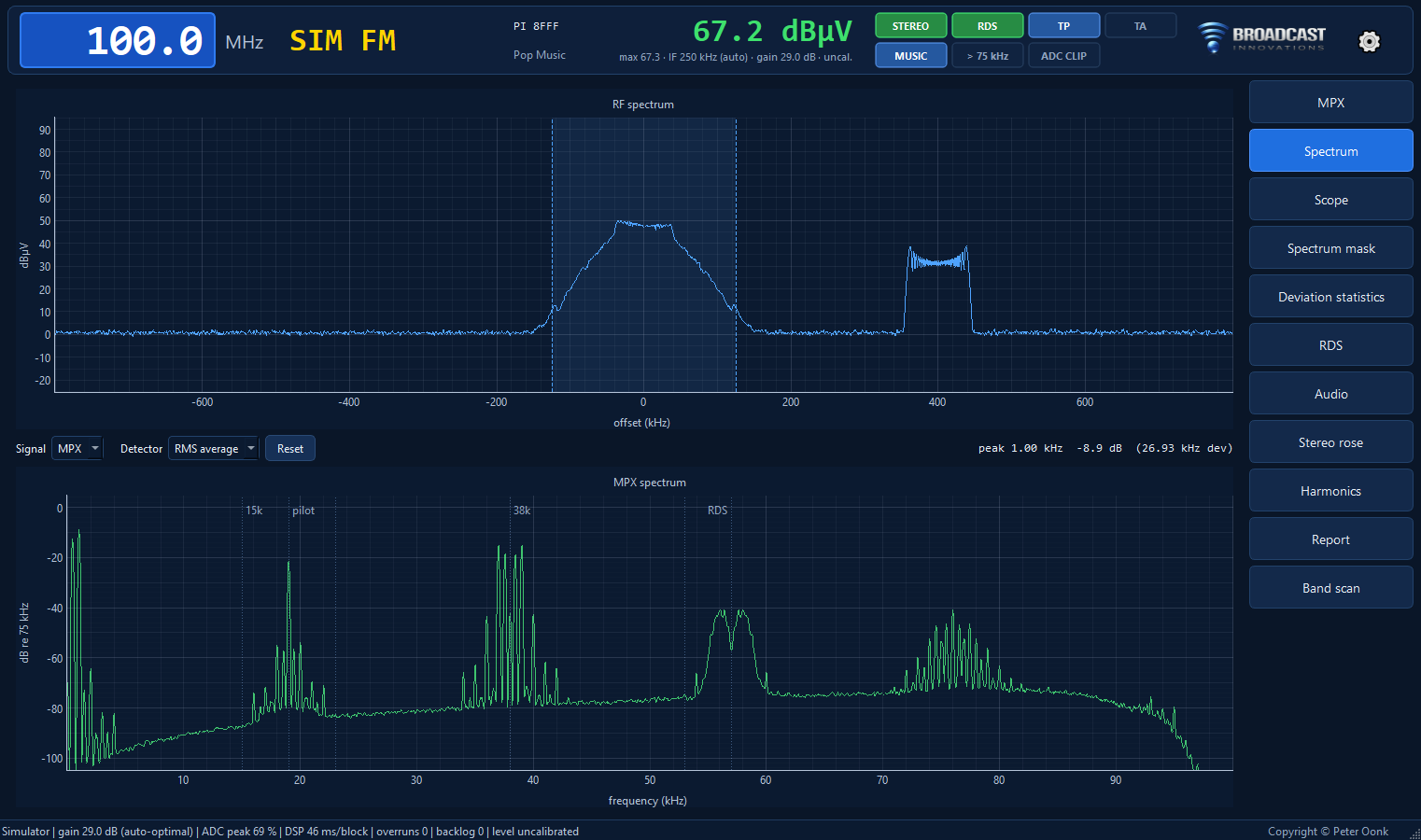 RF and MPX spectrum